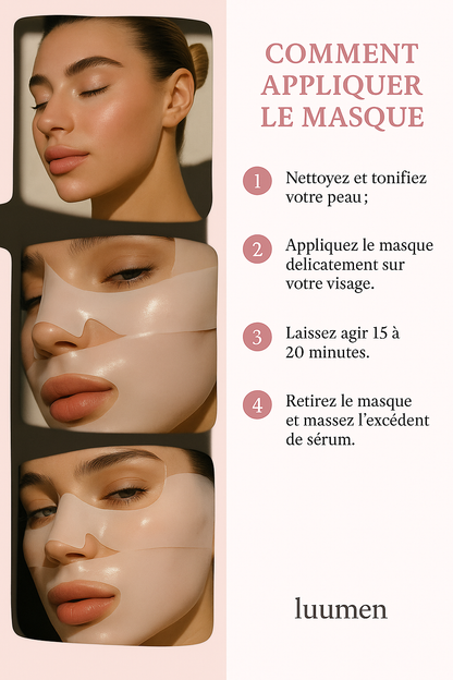 🌸 Masques au collagène hydratants
